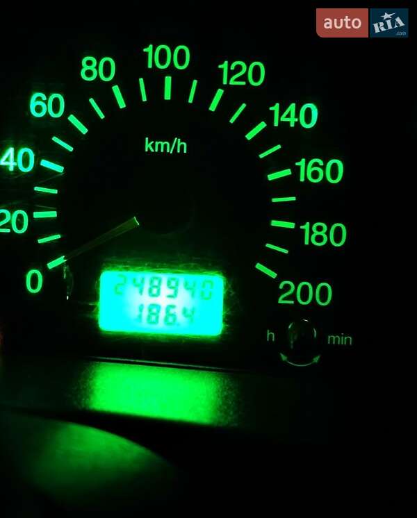 Внедорожник / Кроссовер Chevrolet Niva 2005 в Сумах