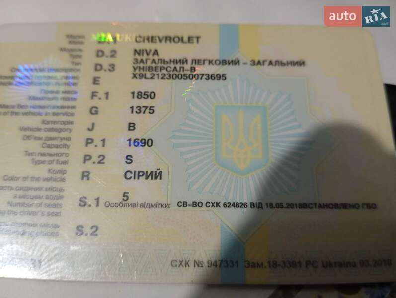 Внедорожник / Кроссовер Chevrolet Niva 2005 в Оратове