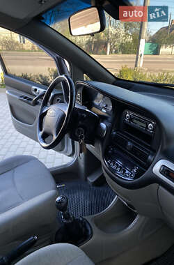 Минивэн Chevrolet Rezzo 2007 в 