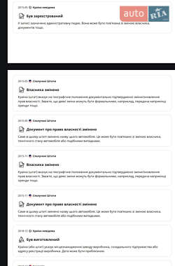 Хэтчбек Chevrolet Spark 2015 в 