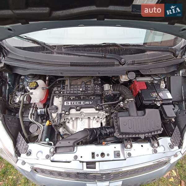 Хэтчбек Chevrolet Spark 2021 в Знаменке фото 28 Хэтчбек Chevrolet Spark 2021 в Знаменке