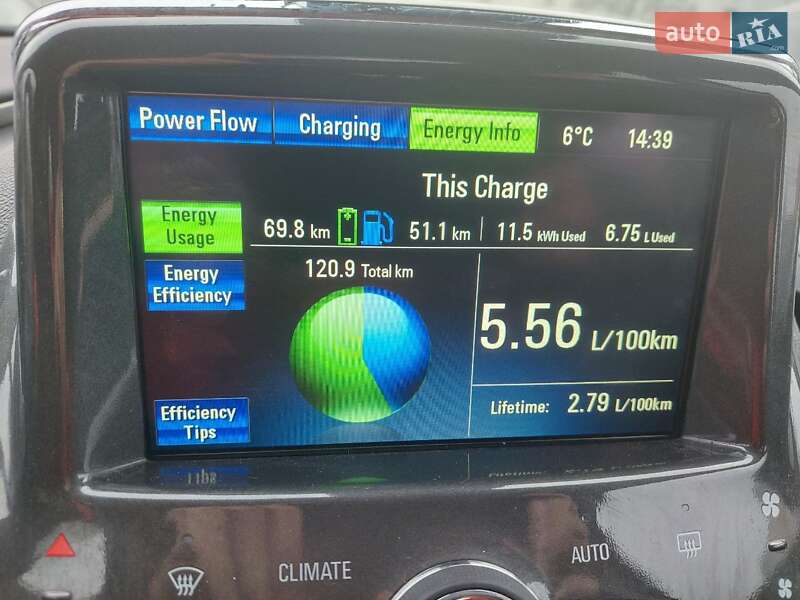 Хэтчбек Chevrolet Volt 2013 в Киеве