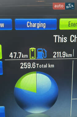 Хэтчбек Chevrolet Volt 2011 в 