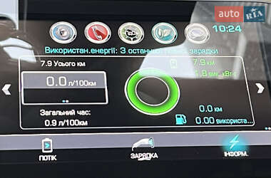 Хэтчбек Chevrolet Volt 2016 в 