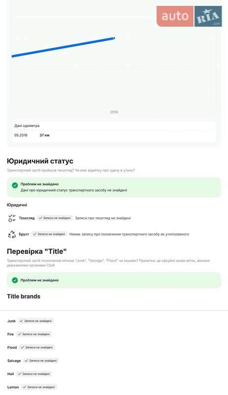Хэтчбек Chevrolet Volt 2016 в Одессе