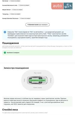 Хэтчбек Chevrolet Volt 2016 в 