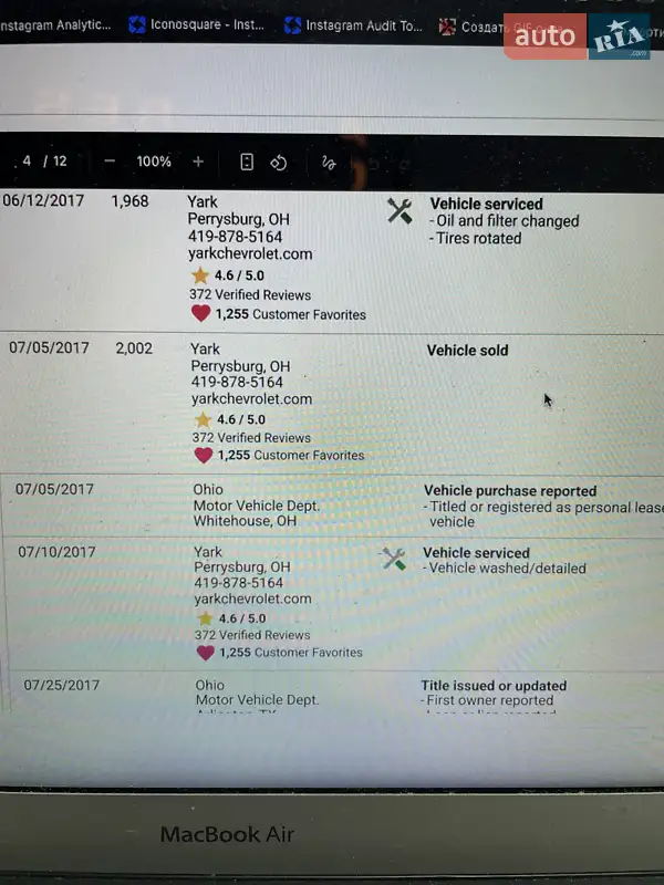 Хетчбек Chevrolet Volt 2016 в Запоріжжі документ