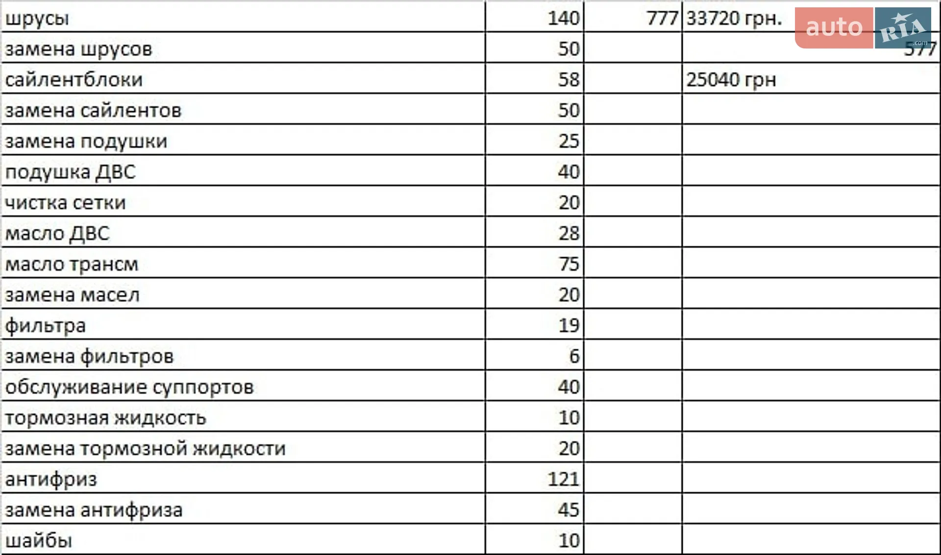 2011 Chevrolet Volt - мініатюра 2