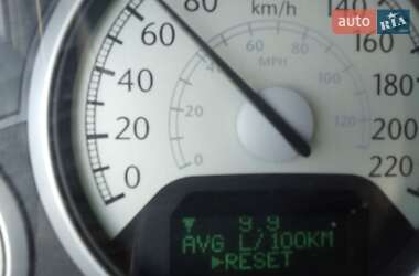 Седан Chrysler Grand Voyager 2008 в 