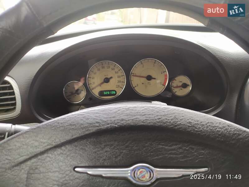 Универсал Chrysler Grand Voyager 2004 в Львове