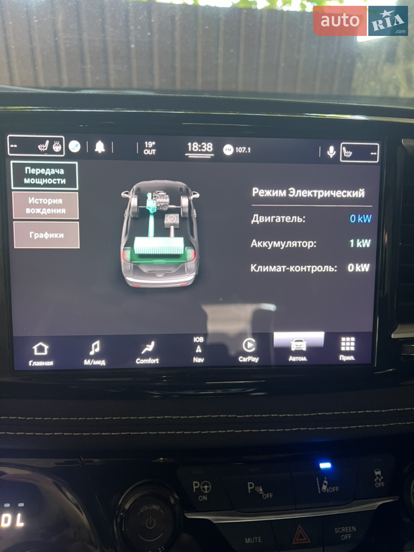 2021 Chrysler Pacifica - мініатюра 28