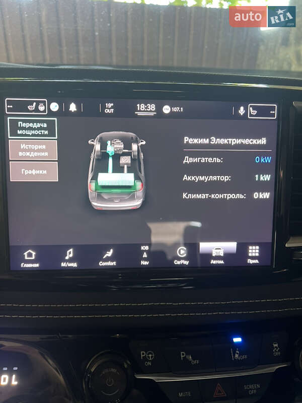 Минивэн Chrysler Pacifica 2021 в Хмельницком