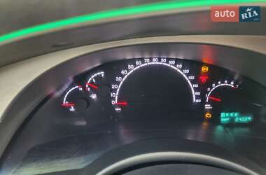 Универсал Chrysler Pacifica 2005 в 