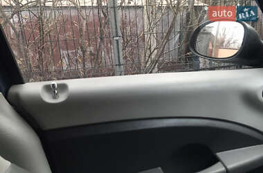 Универсал Chrysler PT Cruiser 2006 в 