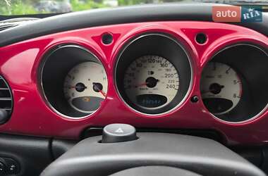 Универсал Chrysler PT Cruiser 2004 в 