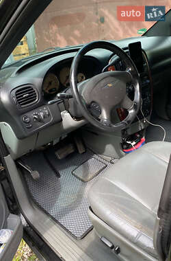 Мінівен Chrysler Voyager 2005 в 