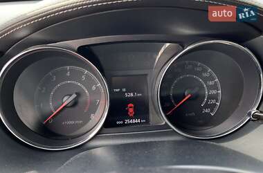 Внедорожник / Кроссовер Citroen C-Crosser 2010 в 