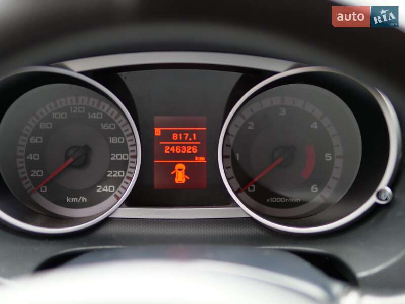 Позашляховик / Кросовер Citroen C-Crosser 2007 в Пасічній