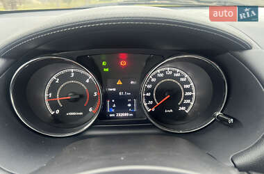 Внедорожник / Кроссовер Citroen C-Crosser 2012 в Золочеве