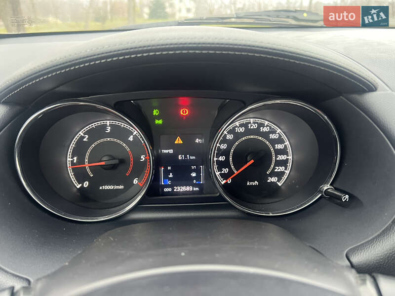Внедорожник / Кроссовер Citroen C-Crosser 2012 в Золочеве