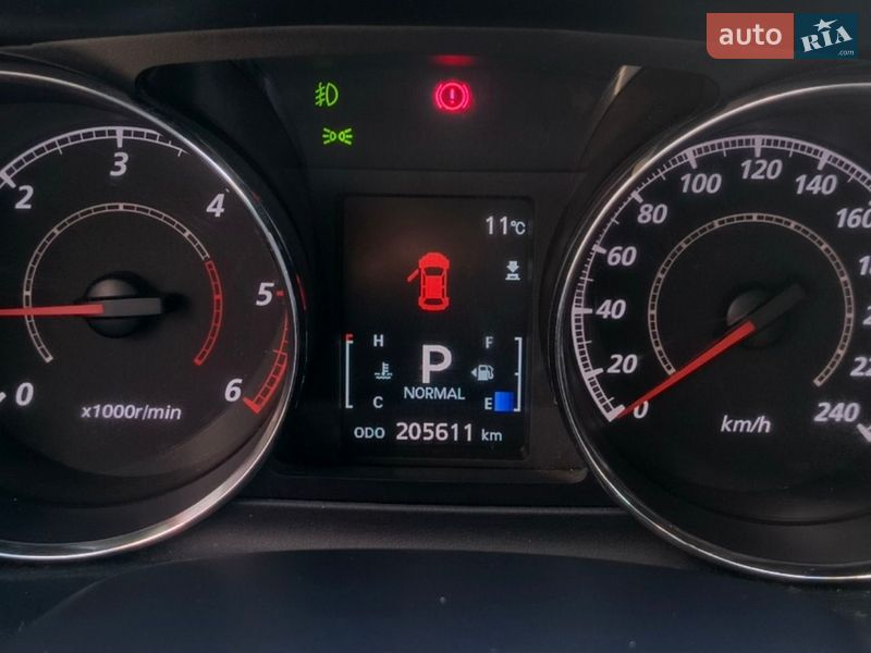 Внедорожник / Кроссовер Citroen C-Crosser 2010 в Коломые