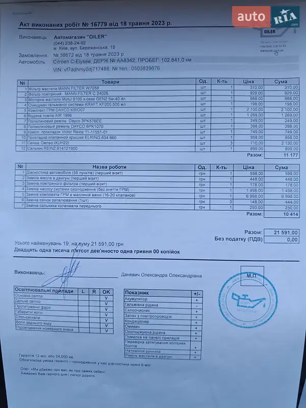 Седан Citroen C-Elysee 2013 в Києві документ