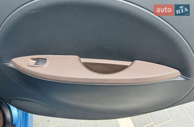 Хэтчбек Citroen C-Zero 2015 в 