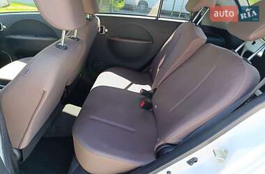 Хэтчбек Citroen C-Zero 2018 в 