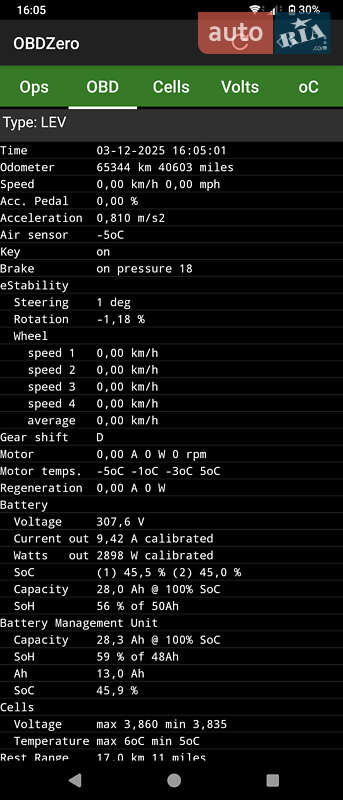 Хэтчбек Citroen C-Zero 2012 в Самборе фото 2 Хэтчбек Citroen C-Zero 2012 в Самборе