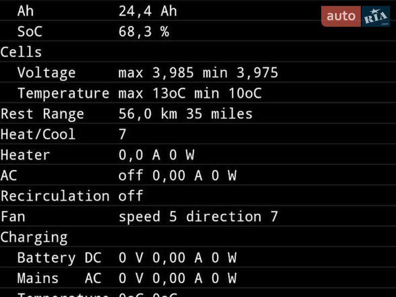 Хэтчбек Citroen C-Zero 2013 в Умани фото 7 Хэтчбек Citroen C-Zero 2013 в Умани