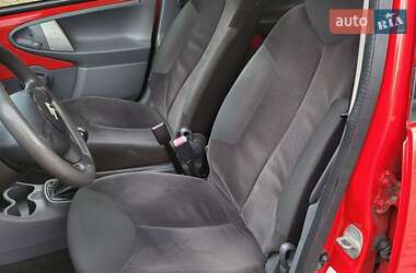 Хетчбек Citroen C1 2007 в Стрию