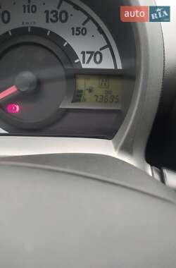 Хэтчбек Citroen C1 2013 в 