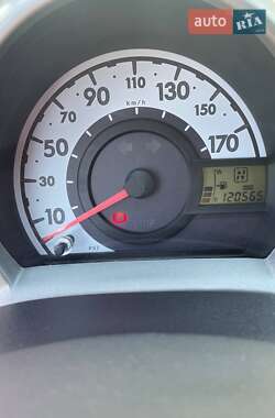 Хэтчбек Citroen C1 2011 в 
