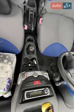 Хетчбек Citroen C1 2008 в  фото 23 Хетчбек Citroen C1 2008 в