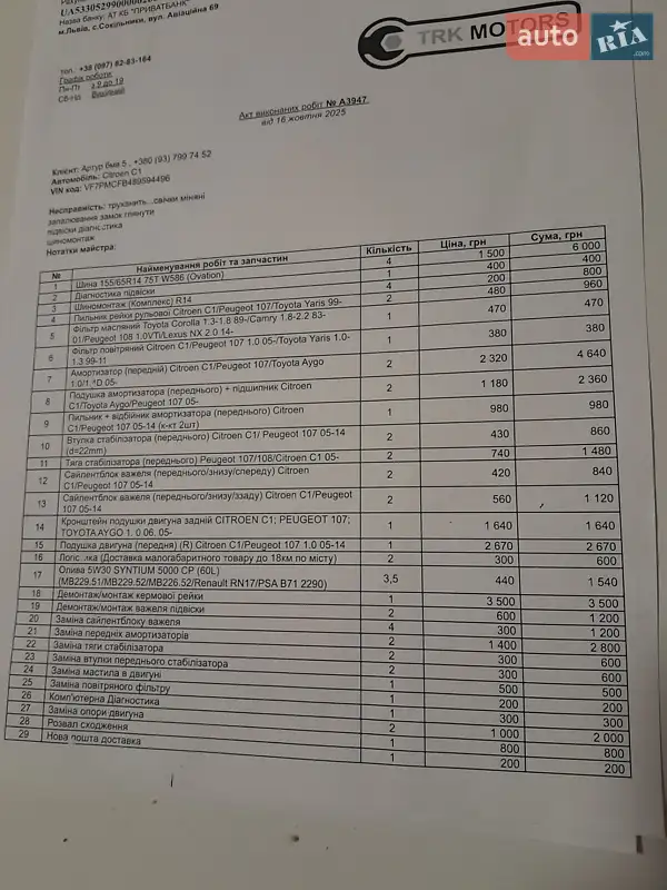 Хэтчбек Citroen C1 2011 в Львове документ