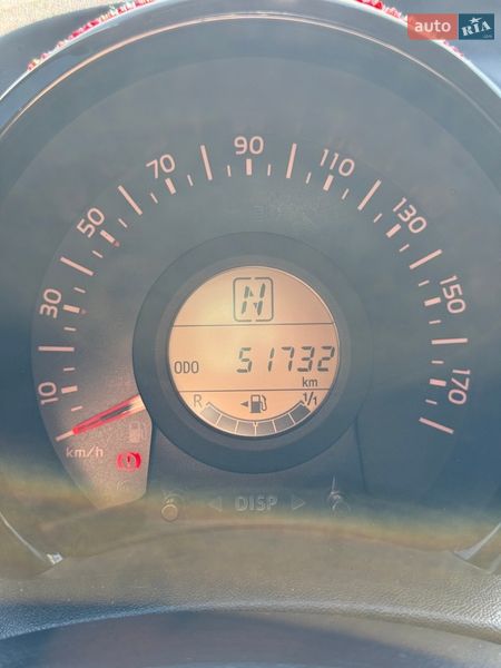 Хэтчбек Citroen C1 2018 в Киеве