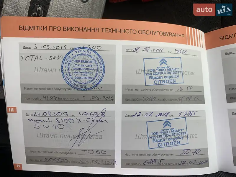 Минивэн Citroen C3 Picasso 2012 в Киеве документ