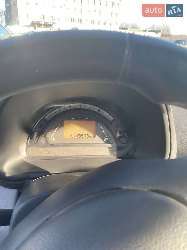 Кабриолет Citroen C3 Pluriel 2004 в Киеве