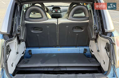 Хэтчбек Citroen C3 2004 в 