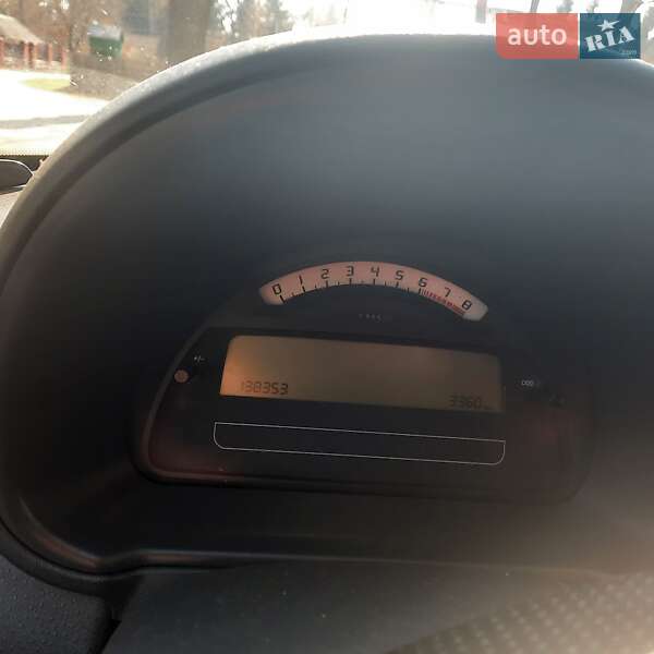 Citroen C3 2008