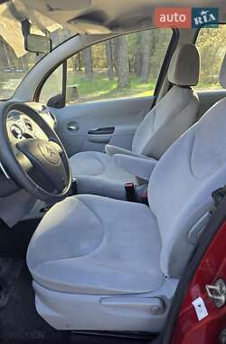 Хэтчбек Citroen C3 2007 в 