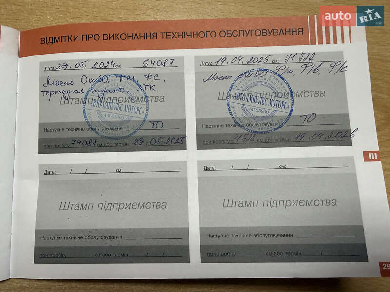 Хетчбек Citroen C3 2018 в Дніпрі фото 56 Хетчбек Citroen C3 2018 в Дніпрі