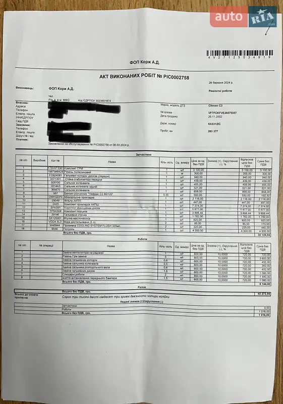 Хетчбек Citroen C3 2002 в Києві документ 2 фото Хетчбек Citroen C3 2002 в Києві документ