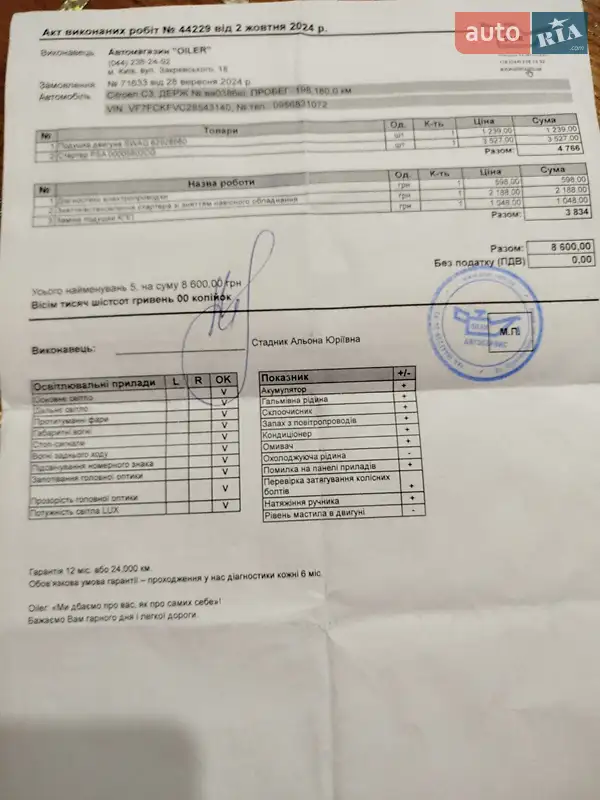 Хэтчбек Citroen C3 2005 в Киеве документ 10 фото Хэтчбек Citroen C3 2005 в Киеве документ