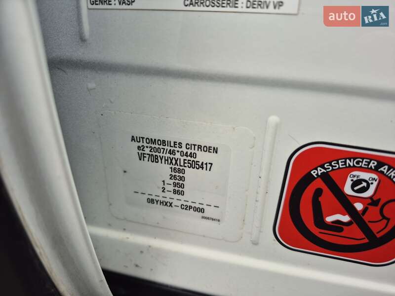 Внедорожник / Кроссовер Citroen C4 Cactus 2020 в Дубно фото 17 Внедорожник / Кроссовер Citroen C4 Cactus 2020 в Дубно