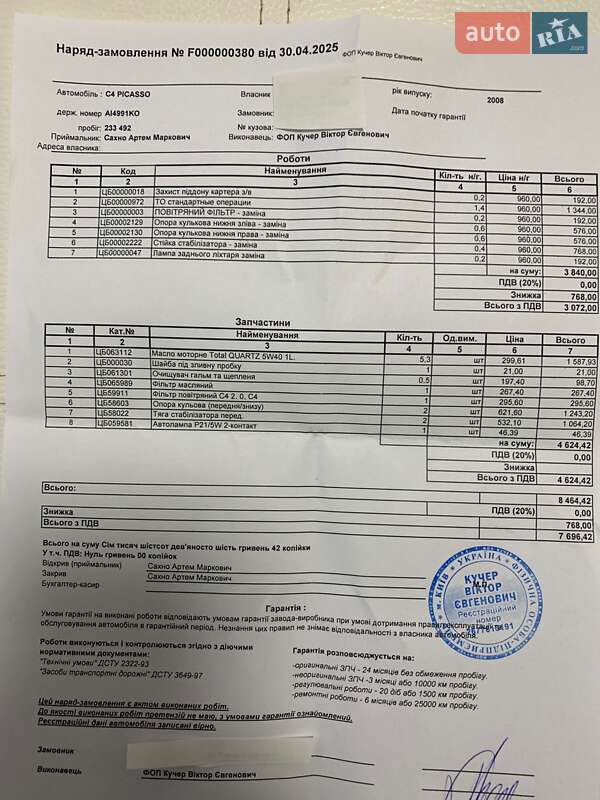 Микровэн Citroen C4 Picasso 2008 в Киеве