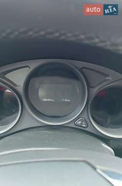 Хэтчбек Citroen C4 2016 в 