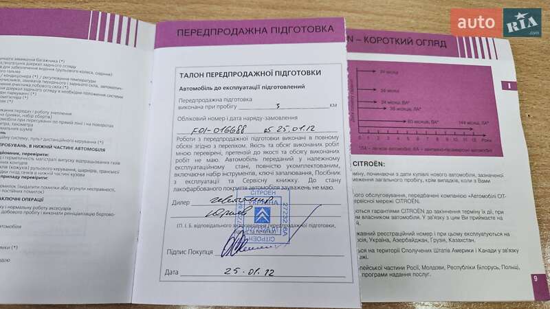Хэтчбек Citroen C4 2011 в Житомире