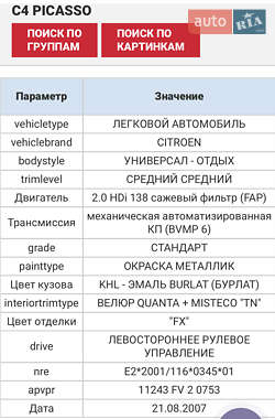 Хэтчбек Citroen C4 2007 в 