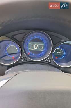 Хэтчбек Citroen C4 2017 в 